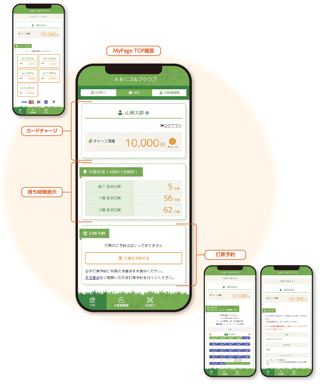 WEBシステム連動でスマートフォンからカードへの入金や打席予約などが可能